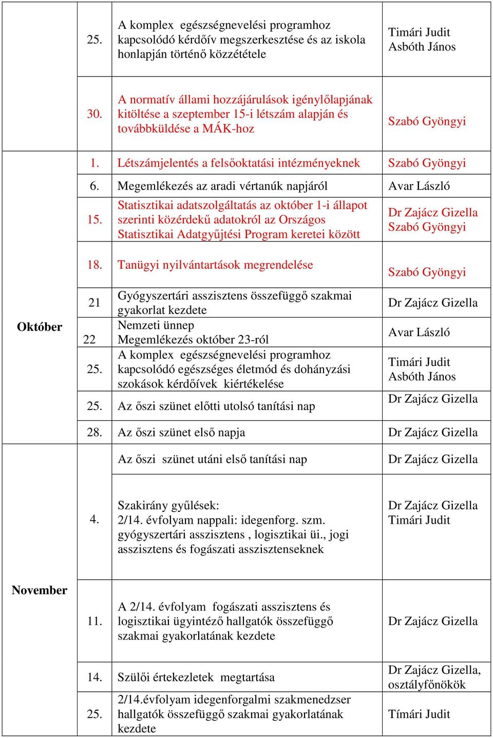 Megemlékezés az aradi vértanúk napjáról 15. Statisztikai adatszolgáltatás az október 1-i állapot szerinti közérdekű adatokról az Országos Statisztikai Adatgyűjtési Program keretei között Október 18.