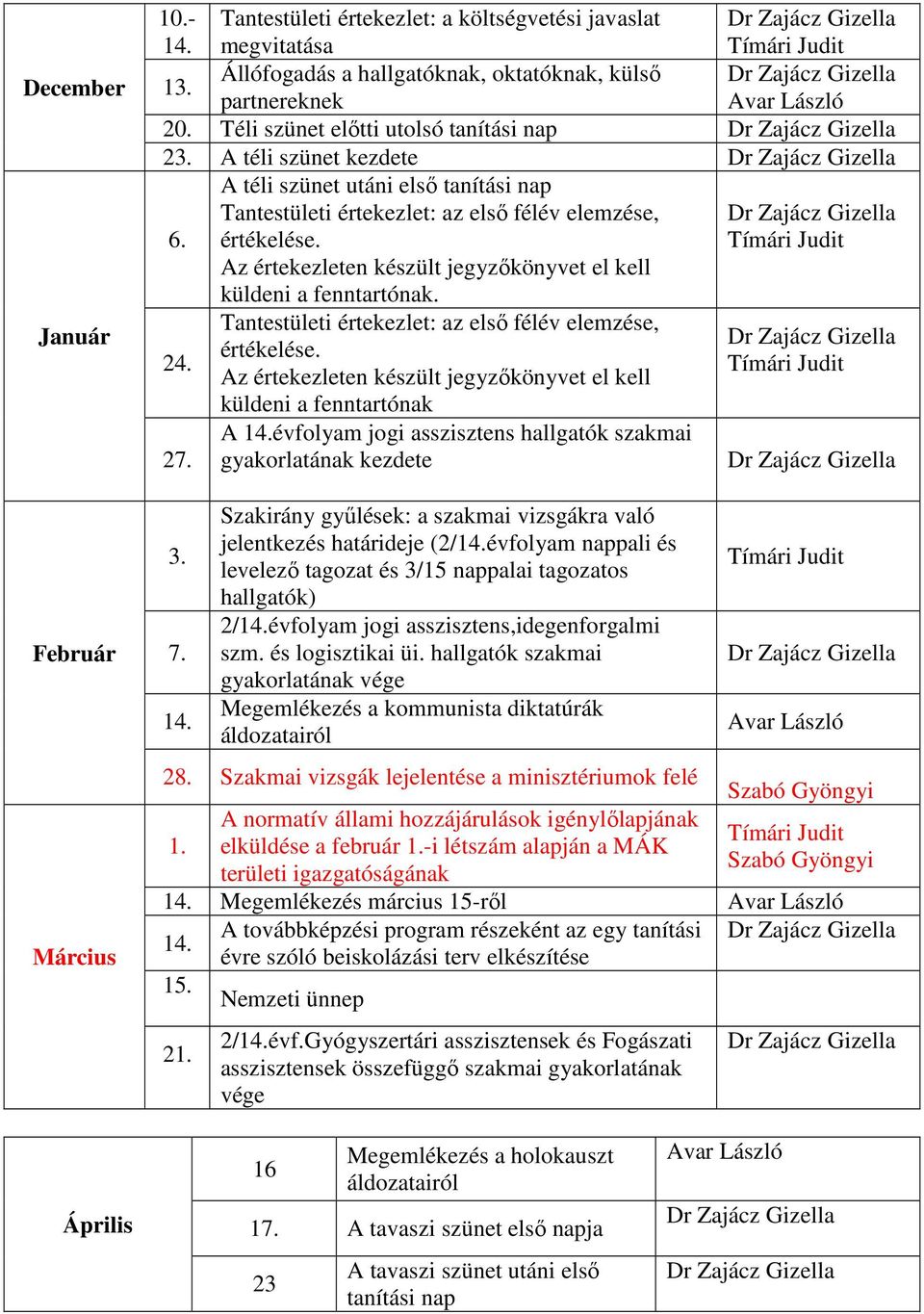 Az értekezleten készült jegyzőkönyvet el kell küldeni a fenntartónak. 24. 27. 3. 7. 14. Tantestületi értekezlet: az első félév elemzése, értékelése.