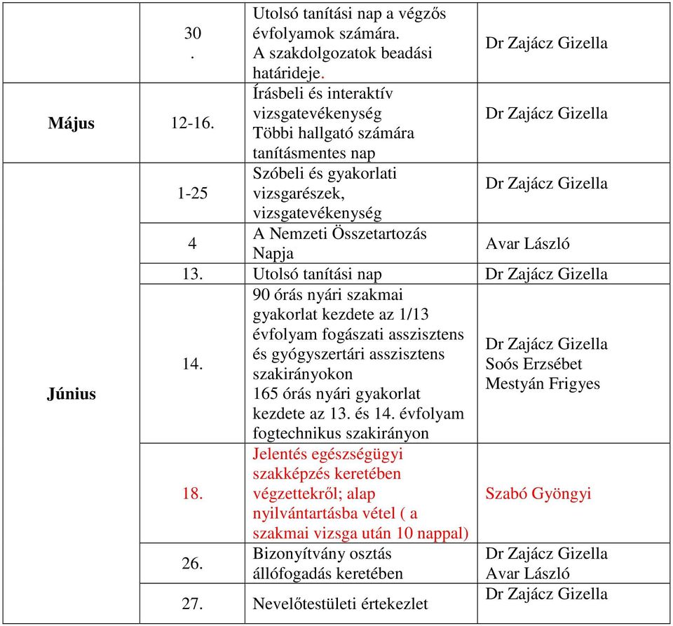 Utolsó tanítási nap 90 órás nyári szakmai gyakorlat kezdete az 1/13 14.