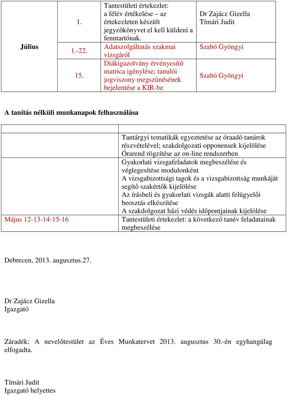 Tantárgyi tematikák egyeztetése az óraadó tanárok részvételével; szakdolgozati opponensek kijelölése Órarend rögzítése az on-line rendszerben Gyakorlati vizsgafeladatok megbeszélése és véglegesítése