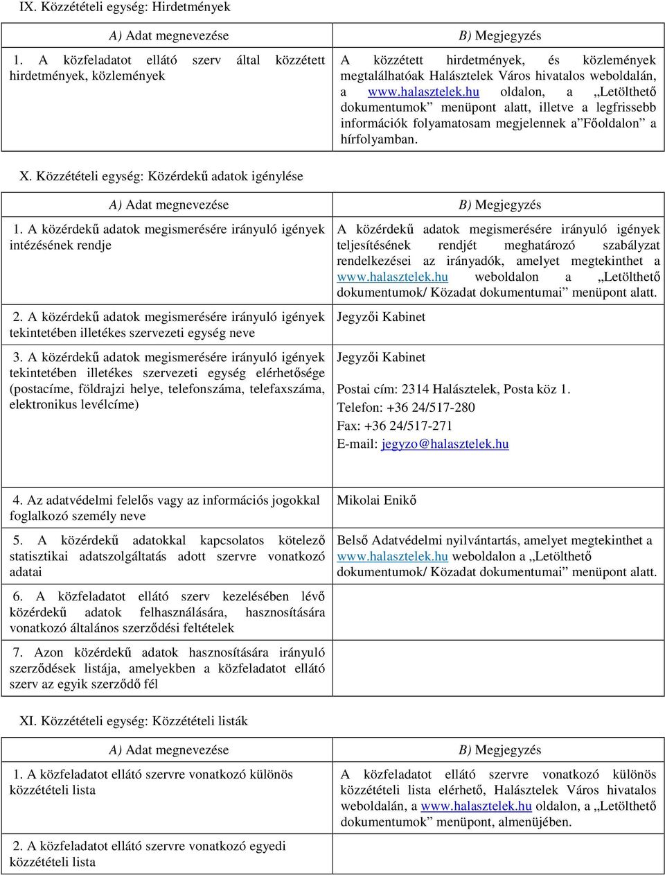 hu oldalon, a Letölthető dokumentumok menüpont alatt, illetve a legfrissebb információk folyamatosam megjelennek a Főoldalon a hírfolyamban. 1.