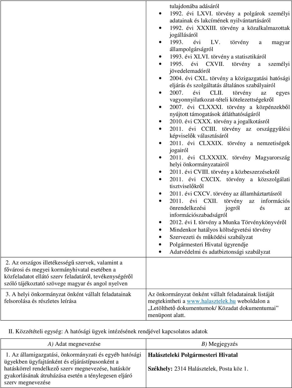 évi XXXIII. törvény a közalkalmazottak jogállásáról 1993. évi LV. törvény a magyar állampolgárságról 1993. évi XLVI. törvény a statisztikáról 1995. évi CXVII. törvény a személyi jövedelemadóról 2004.