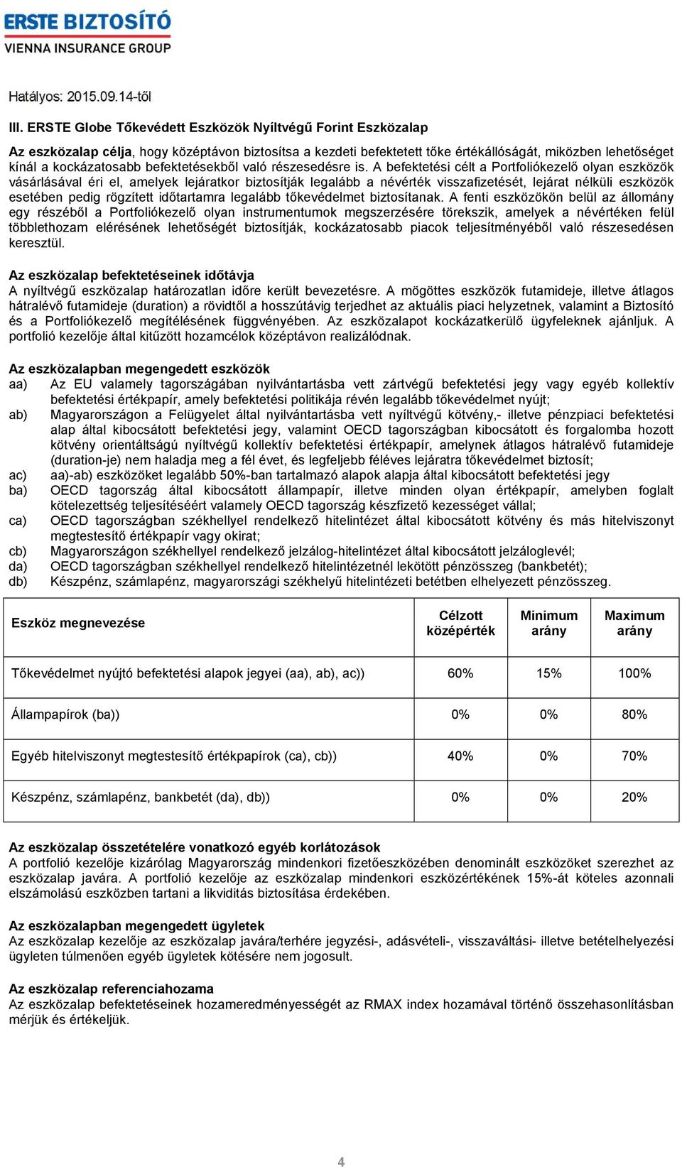 A befektetési célt a Portfoliókezelő olyan eszközök vásárlásával éri el, amelyek lejáratkor biztosítják legalább a névérték visszafizetését, lejárat nélküli eszközök esetében pedig rögzített