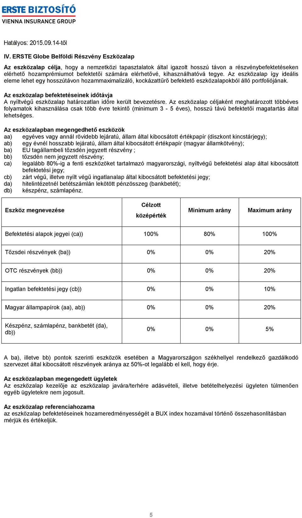 Az eszközalap befektetéseinek időtávja A nyíltvégű eszközalap határozatlan időre került bevezetésre.