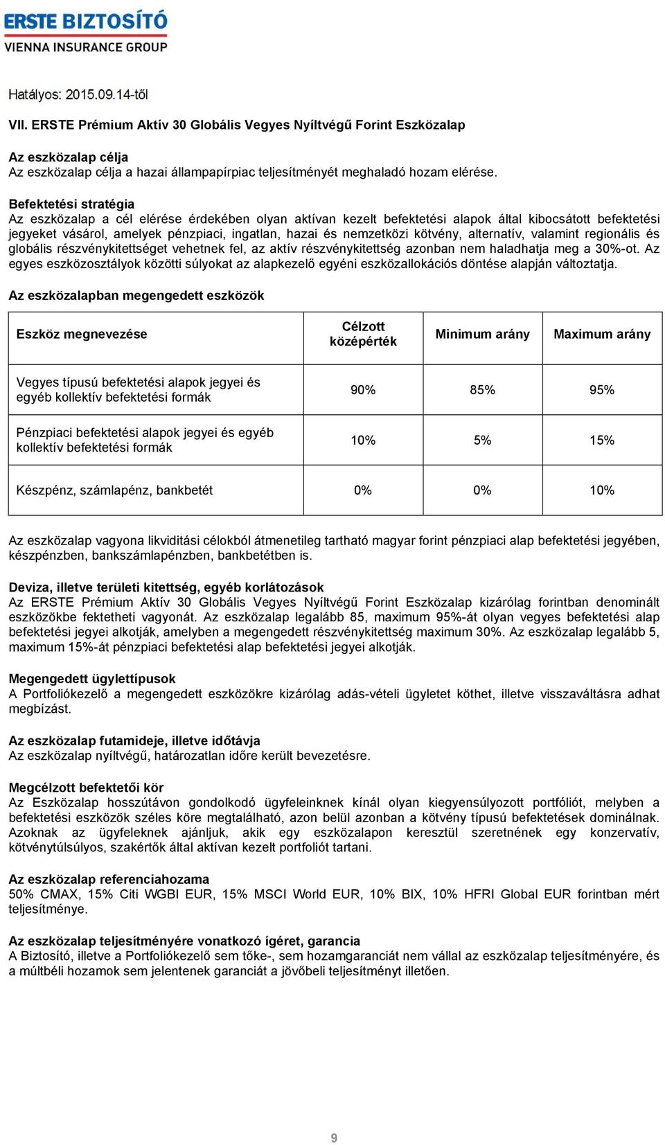 kötvény, alternatív, valamint regionális és globális részvénykitettséget vehetnek fel, az aktív részvénykitettség azonban nem haladhatja meg a 30%-ot.