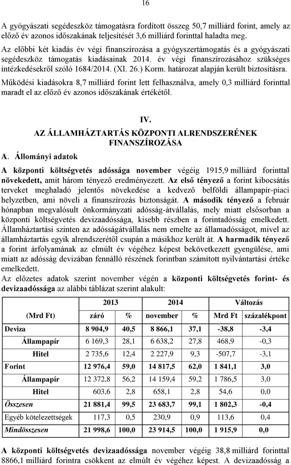 ) Korm. határozat alapján került biztosításra. Működési kiadásokra 8,7 milliárd forint lett felhasználva, amely 0,3 milliárd forinttal maradt el az előző év azonos időszakának értékétől. IV.