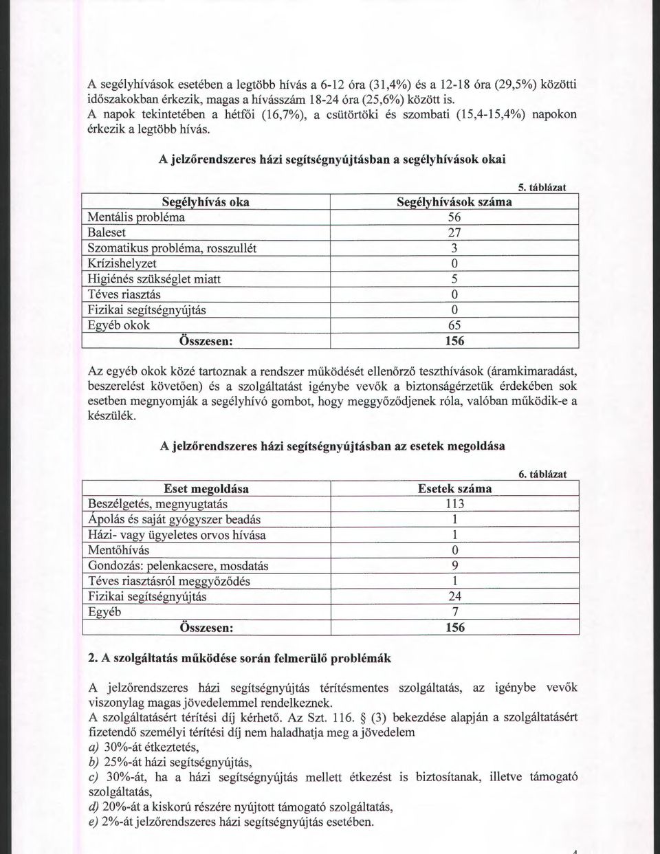 A jelzőrendszeres házi segítségnyújtásban a segélyhívásk kai Segélyhívás ka Segélyhívásk száma Mentális prbléma 56 Baleset 27 Szmatikus prbléma, rsszullét 3 Krízishel yzet Higiénés szükséglet miatt 5