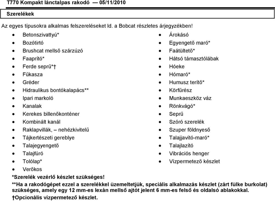 nehézkivitelű Tájkertészeti gereblye Talajegyengető Talajfúró Tolólap* Verőkos Árokásó Egyengető maró* Faátültető* Hátsó támasztólábak Hóeke Hómaró* Humusz terítő* Körfűrész Munkaeszköz váz Rönkvágó*