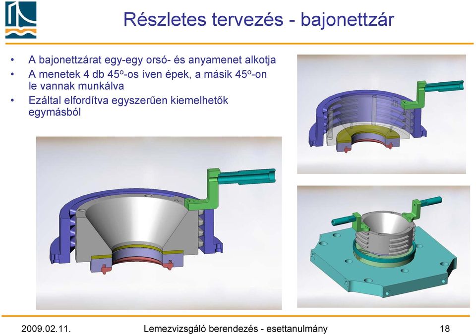 -on le vannak munkálva Ezáltal elfordítva egyszerűen kiemelhetők