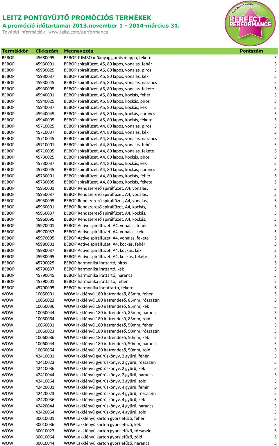 45940001 BEBOP spirálfüzet, A5, 80 lapos, kockás, fehér 5 BEBOP 45940025 BEBOP spirálfüzet, A5, 80 lapos, kockás, piros 5 BEBOP 45940037 BEBOP spirálfüzet, A5, 80 lapos, kockás, kék 5 BEBOP 45940045