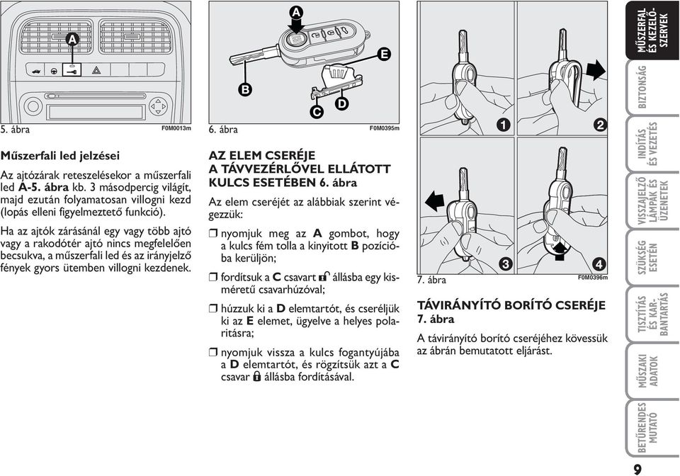 ábra F0M0395m AZ ELEM CSERÉJE A TÁVVEZÉRLŐVEL ELLÁTOTT KULCS ESETÉBEN 6.
