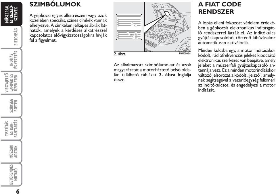 ábra F0M0005m Az alkalmazott szimbólumokat és azok magyarázatát a motorháztető belső oldalán található táblázat 2. ábra foglalja össze.