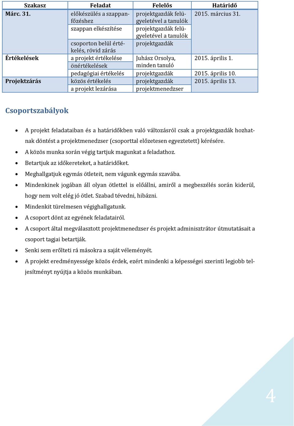 Projektzárás közös értékelés 2015. április 13.