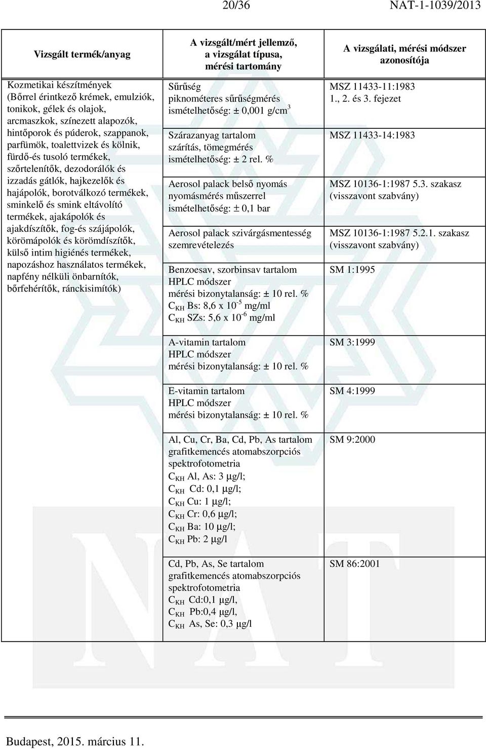 fog-és szájápolók, körömápolók és körömdíszítők, külső intim higiénés termékek, napozáshoz használatos termékek, napfény nélküli önbarnítók, bőrfehérítők, ránckisimítók) Sűrűség piknométeres