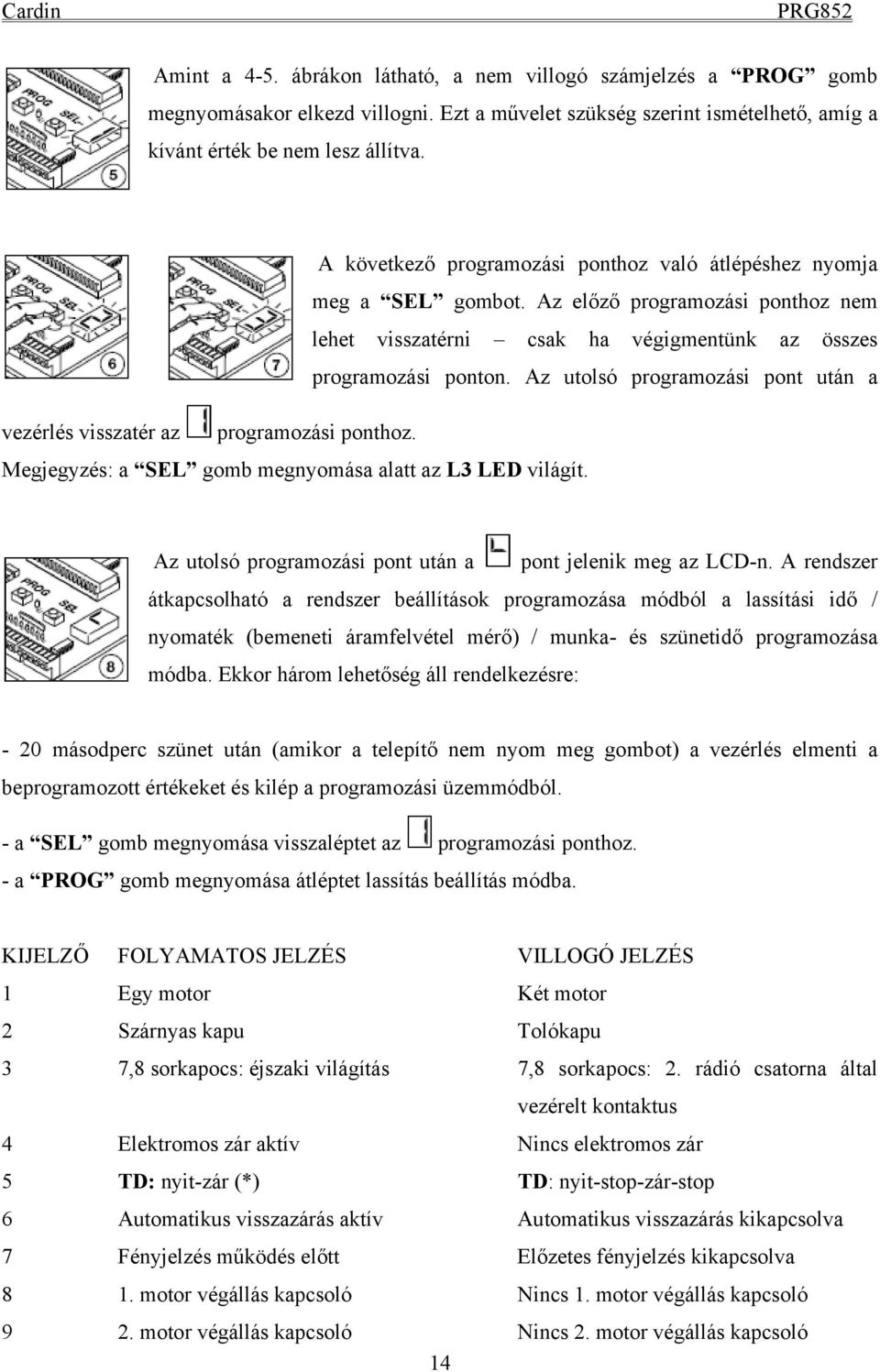 Az utolsó programozási pont után a vezérlés visszatér az programozási ponthoz. Megjegyzés: a SEL gomb megnyomása alatt az L3 LED világít. Az utolsó programozási pont után a pont jelenik meg az LCD-n.