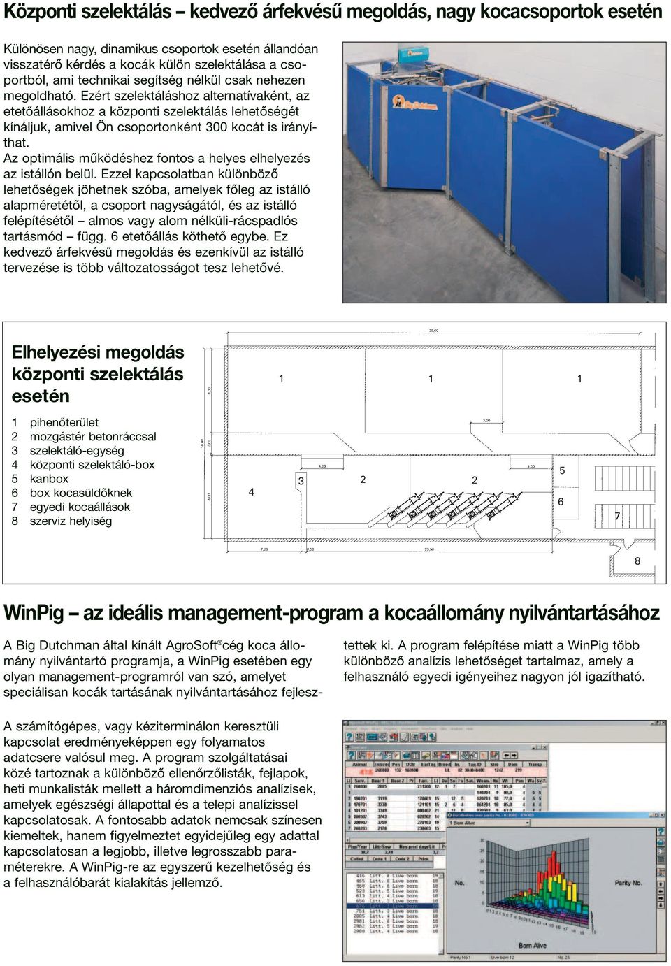 Ezért szelektáláshoz alternatívaként, az etetőállásokhoz a központi szelektálás lehetőségét kínáljuk, amivel Ön csoportonként 300 kocát is irányíthat.