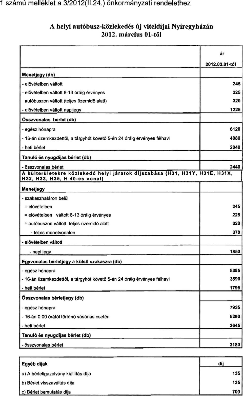 16-án üzemkezdettöl, a tárgyhót követő 5-én 24 óráig érvényes félhavi 6120 4080 2040 Tanuló és nyugdíjas bérlet (db) - összvonalas bérlet 2440 A kolteroletekre közlekedő helyi járatok díjszabása