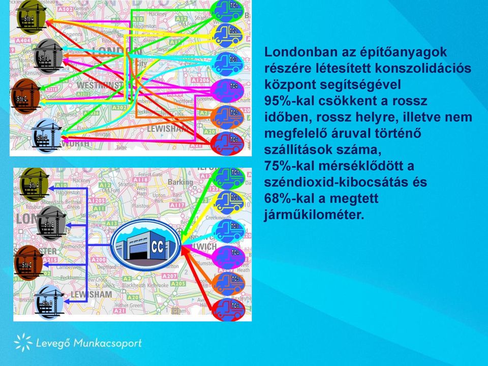 helyre, illetve nem megfelelő áruval történő szállítások száma,