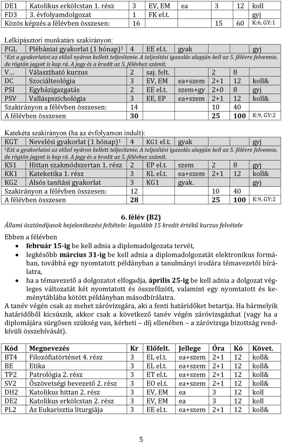 2 8 DC Szociálte