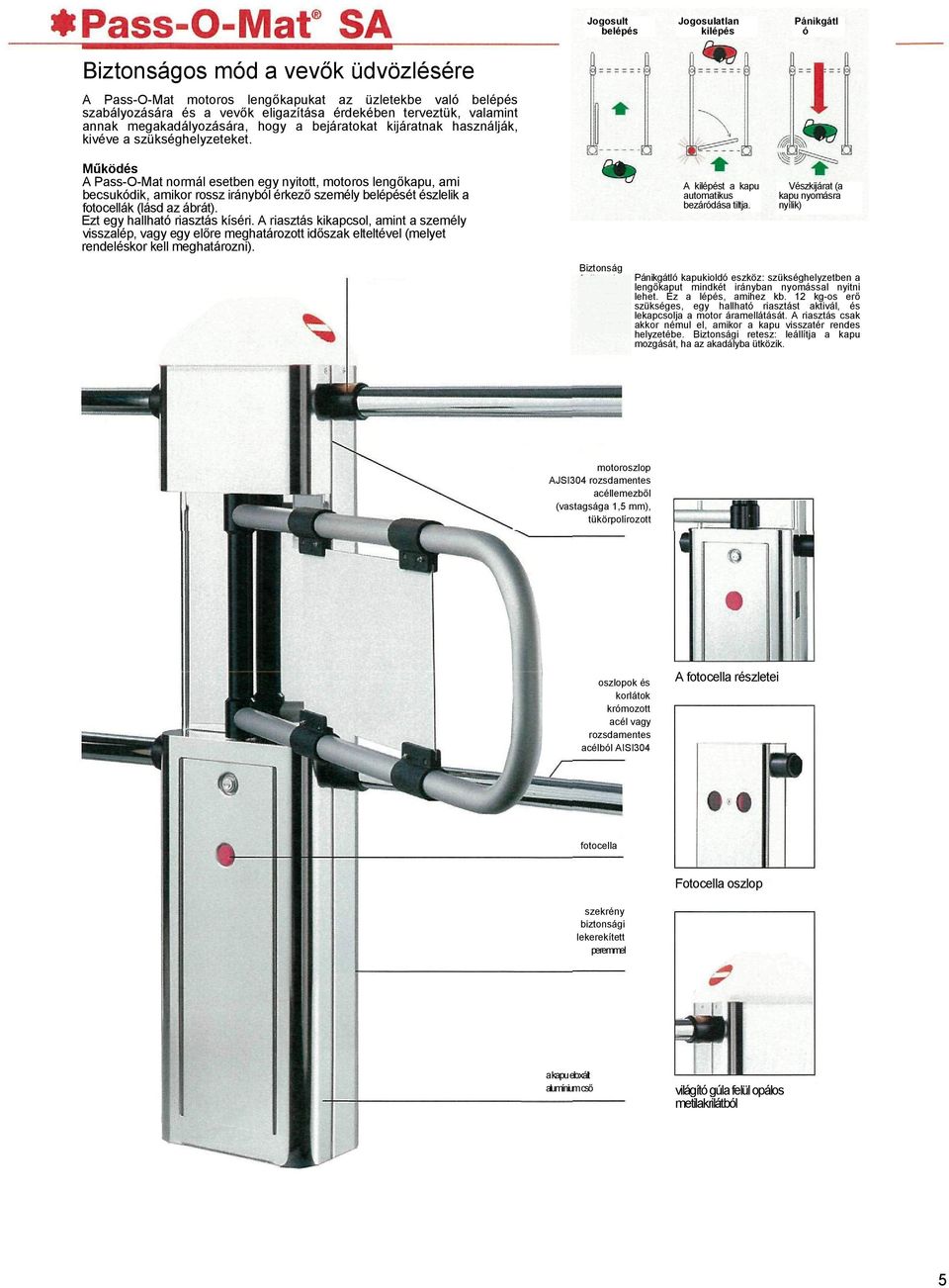 Működés A Pass-O-Mat normál esetben egy nyitott, motoros lengőkapu, ami becsukódik, amikor rossz irányból érkező személy belépését észlelik a fotocellák (lásd az ábrát).