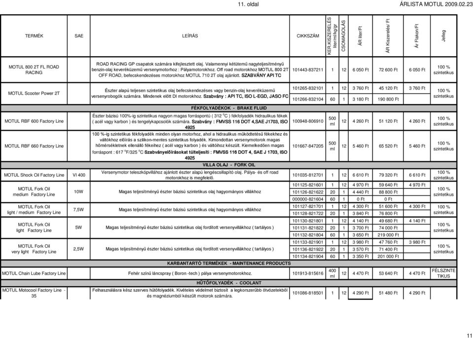 SZABVÁNY API TC 101443-837211 1 12 6 050 Ft 72 600 Ft 6 050 Ft MOTUL Scooter Power 2T Észter alapú teljesen olaj befecskendezéses vagy benzin-olaj keveréküzemű versenyrobogók számára.
