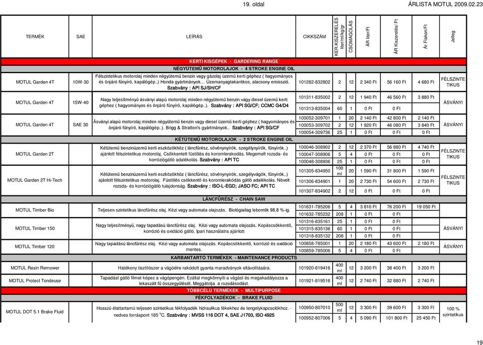 és önjáró fűnyíró, kapálógép..) Honda gyártmányok Üzemanyagtakarékos, alacsony emisszió.