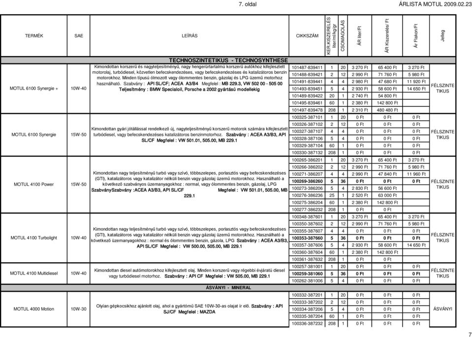 Kimondottan korszerű és nagyteljesítményű, nagy hengerürtartalmú korszerű autókhoz kifejlesztett motorolaj, turbódiesel, közvetlen befecskendezéses, vagy befecskendezéses és katalizátoros benzin