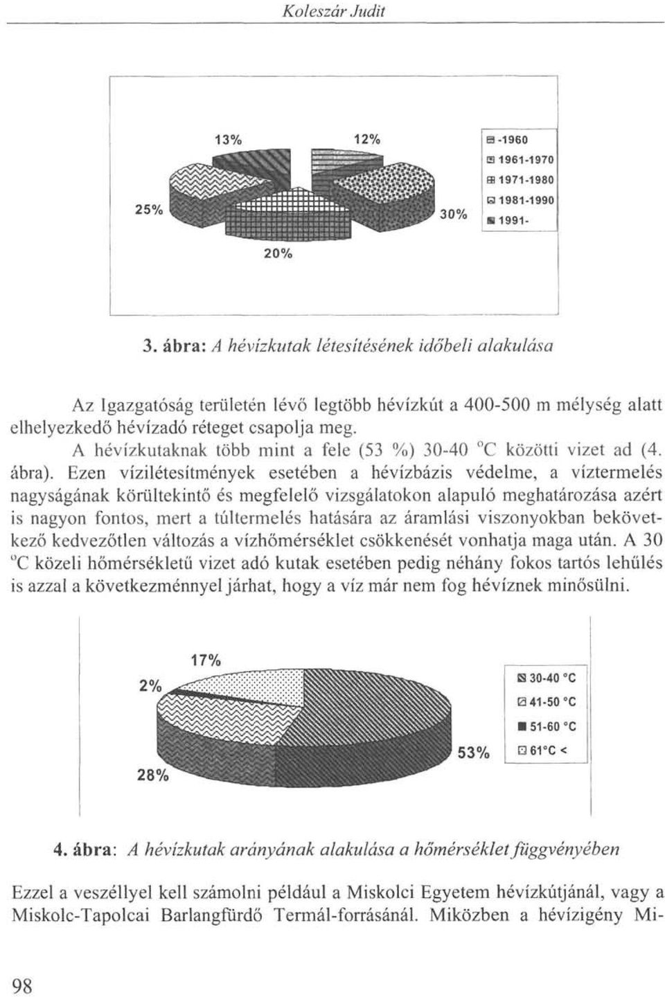 A hévízkutaknak több mint a fele (53 %) 30-40 C közötti vizet ad (4. ábra).