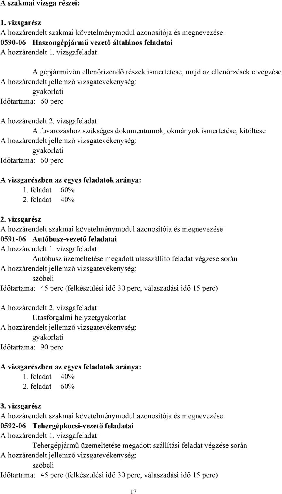 vizsgafeladat: A fuvarozáshoz szükséges dokumentumok, okmányok ismertetése, kitöltése A hozzárendelt jellemző vizsgatevékenység: Időtartama: 60 perc A vizsgarészben az egyes feladatok aránya: 1.