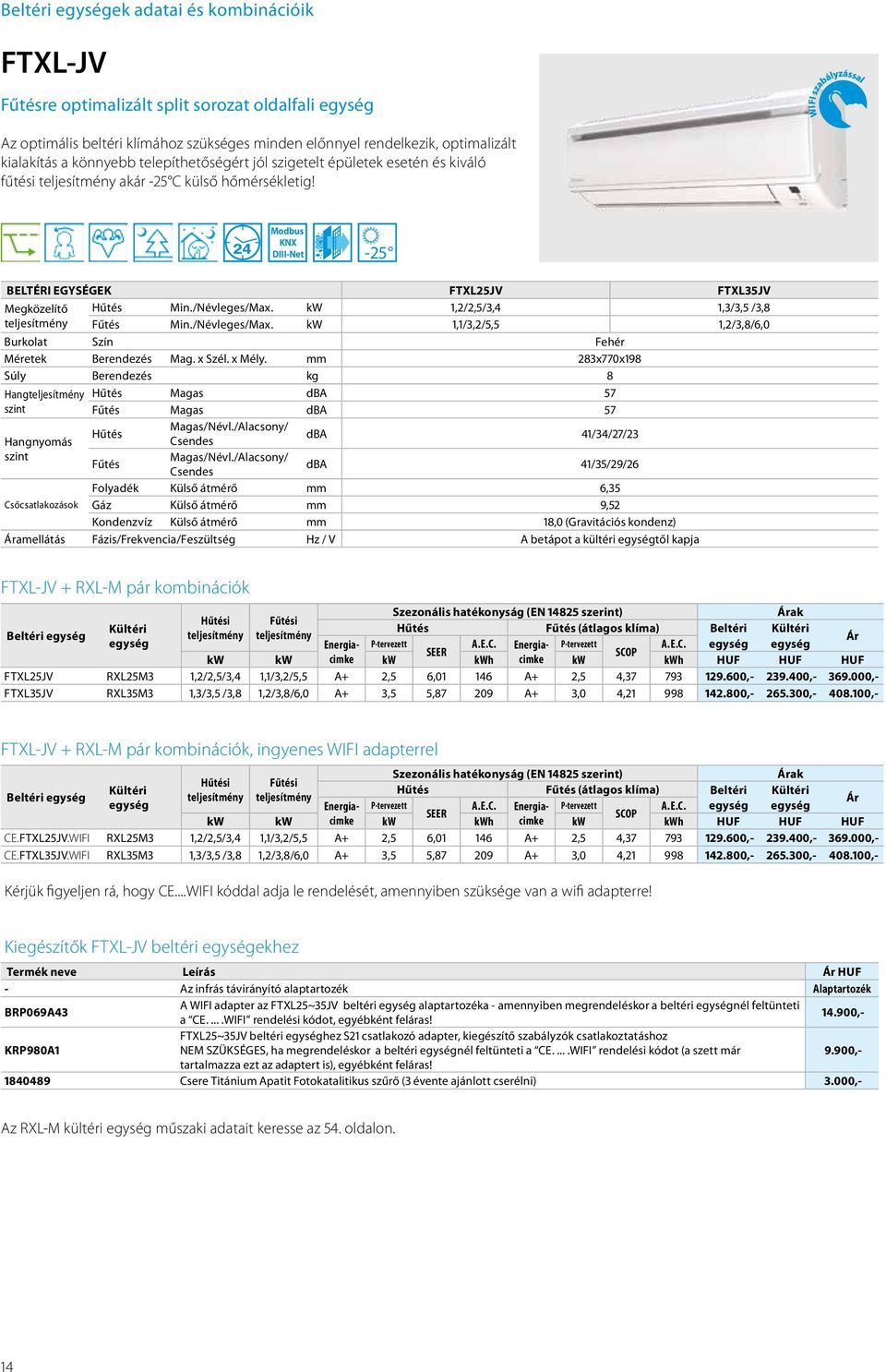 Modbus KNX DIIINet 25 BELTÉRI EGYSÉGEK FTXL25JV FTXL35JV Megközelítő teljesítmény Hűtés Min./Névleges/Max. kw 1,2/2,5/3,4 1,3/3,5 /3,8 Fűtés Min./Névleges/Max. kw 1,1/3,2/5,5 1,2/3,8/6,0 Burkolat Szín Fehér Méretek Berendezés Mag.