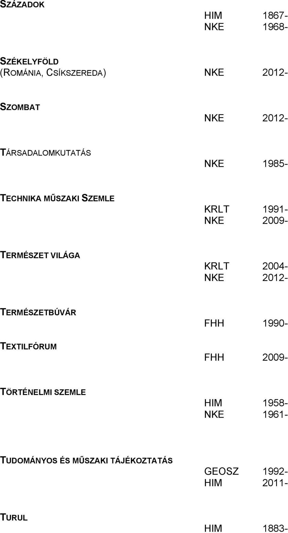 KRLT 2004- TERMÉSZETBÚVÁR TEXTILFÓRUM FHH 1990- FHH 2009- TÖRTÉNELMI SZEMLE HIM