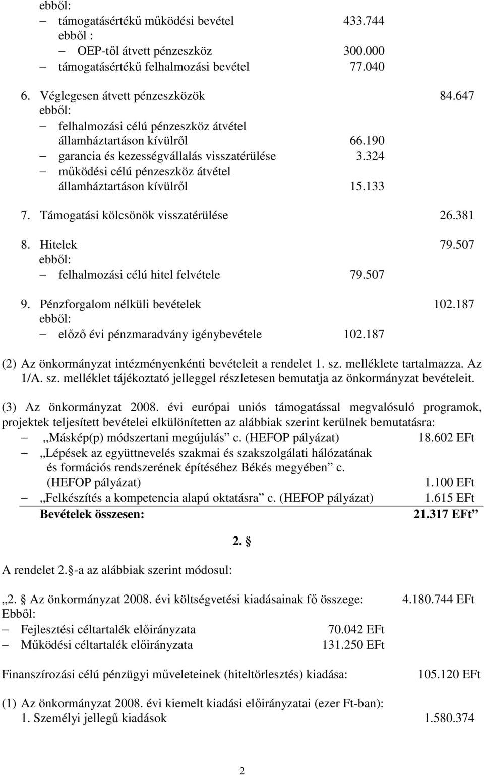 Támogatási kölcsönök visszatérülése 26.381 8. Hitelek 79.507 ebbıl: felhalmozási célú hitel felvétele 79.507 9. Pénzforgalom nélküli bevételek 102.187 ebbıl: elızı évi pénzmaradvány igénybevétele 102.