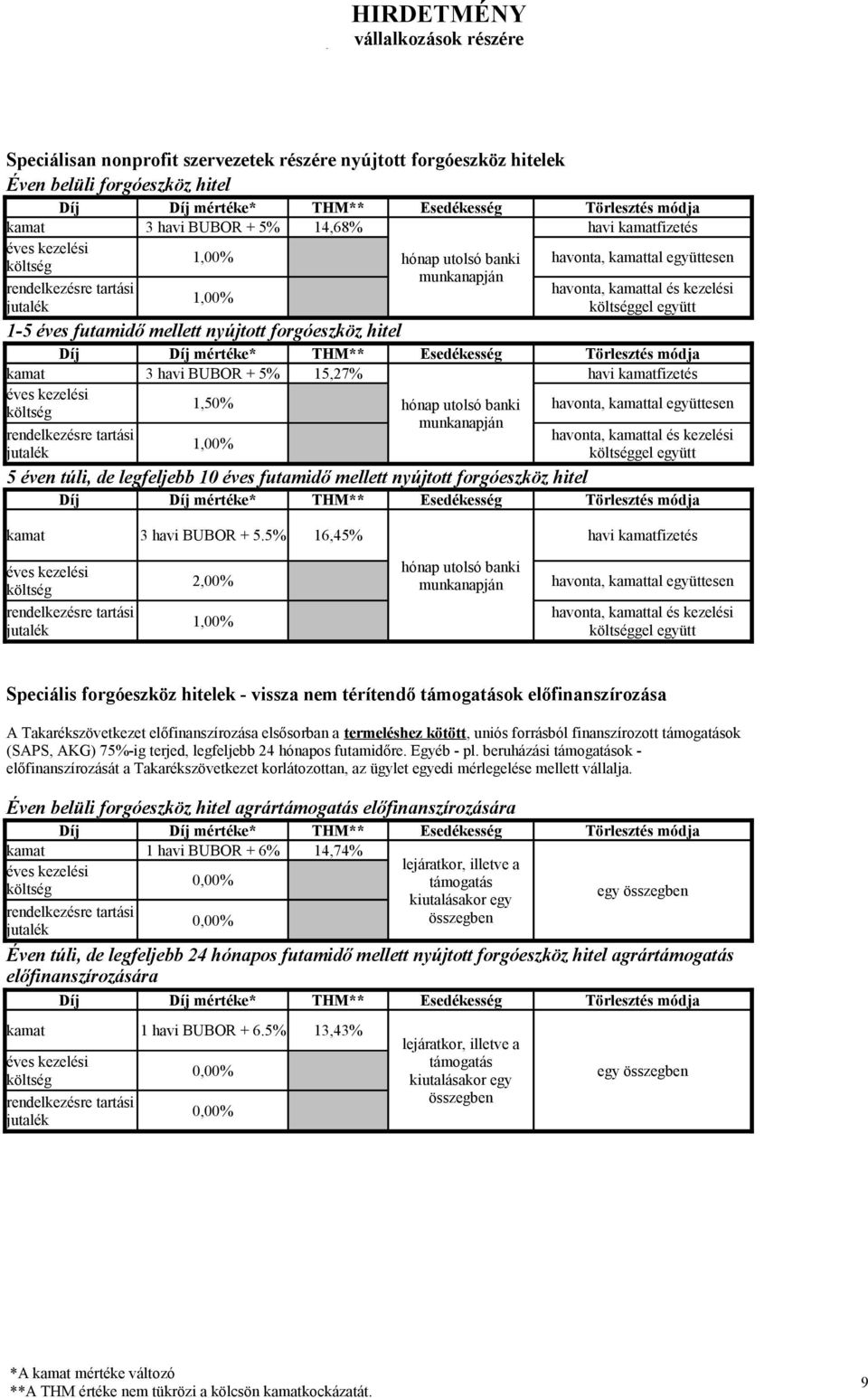 együttesen havonta, kamattal és kezelési 1,00% gel együtt 1-5 éves futamidő mellett nyújtott forgóeszköz hitel kamat 3 havi BUBOR + 5% 15,27% havi kamatfizetés 1,50% havonta, kamattal együttesen