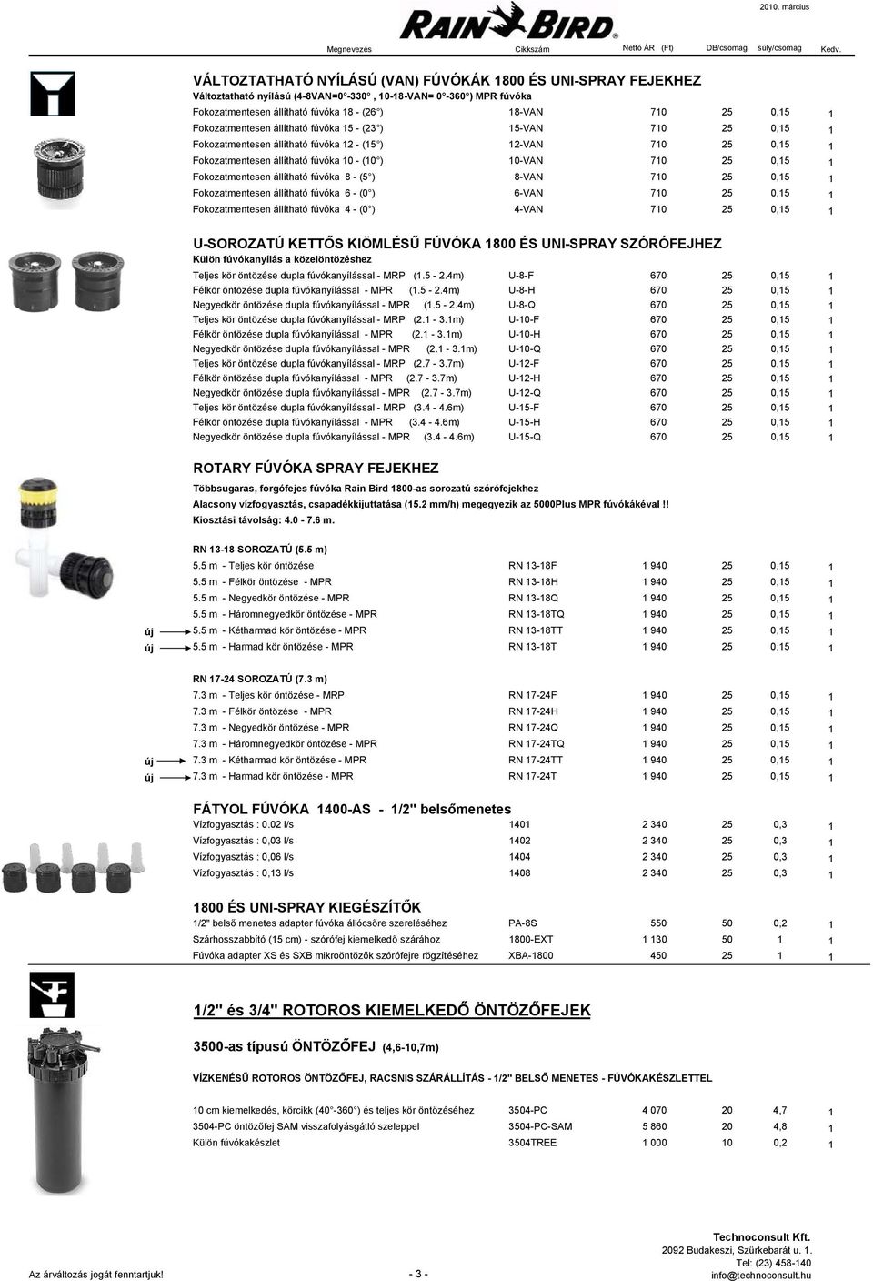 Fokozatmentesen állítható fúvóka 8 - (5 ) 8-VAN 710 25 0,15 1 Fokozatmentesen állítható fúvóka 6 - (0 ) 6-VAN 710 25 0,15 1 Fokozatmentesen állítható fúvóka 4 - (0 ) 4-VAN 710 25 0,15 1 U-SOROZATÚ