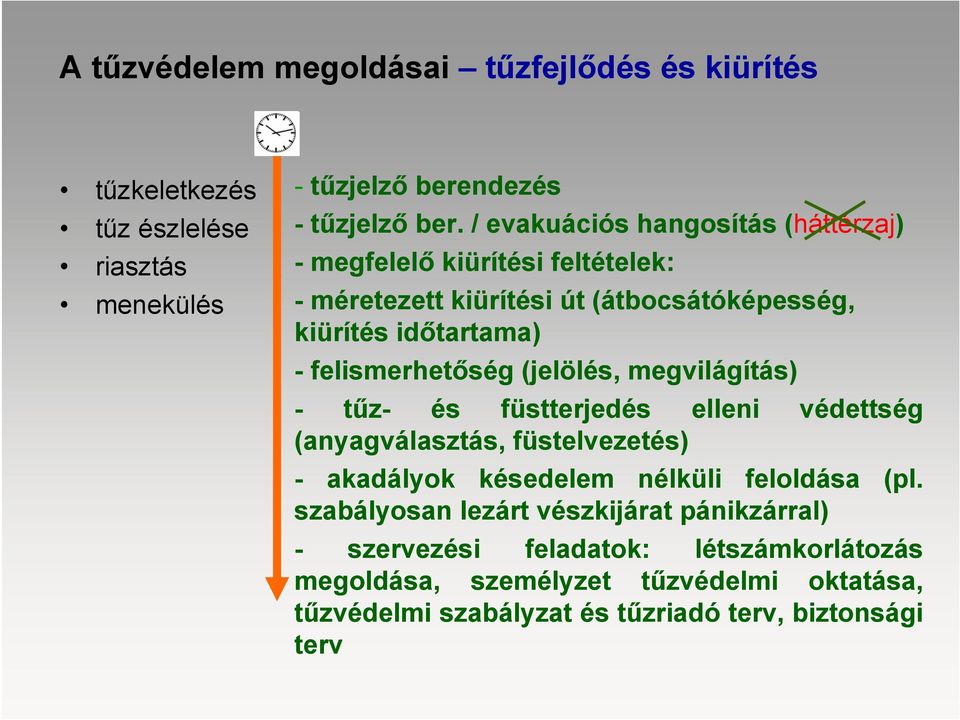 (jelölés, megvilágítás) - tűz- és füstterjedés elleni védettség (anyagválasztás, füstelvezetés) - akadályok késedelem nélküli feloldása (pl.