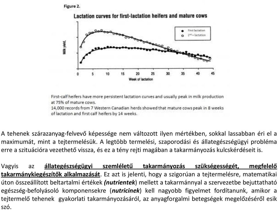 Vagyis az állategészségügyi szemléletű takarmányozás szükségességét, megfelelő takarmánykiegészítők alkalmazását.