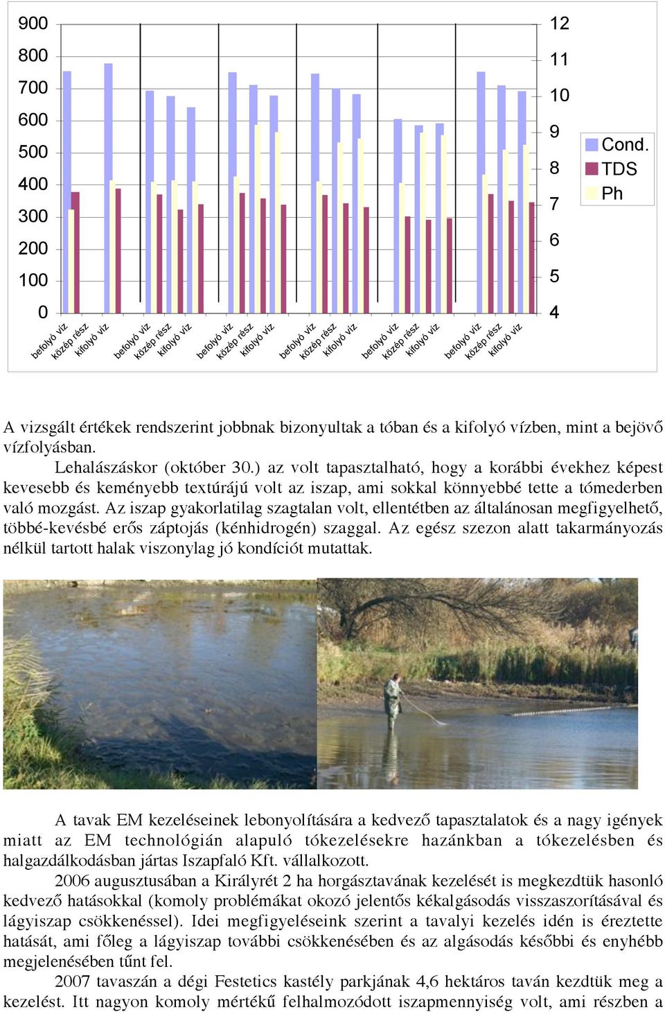 Az iszap gyakorlatilag szagtalan volt, ellentétben az általánosan megfigyelhet", többé-kevésbé er"s záptojás (kénhidrogén) szaggal.