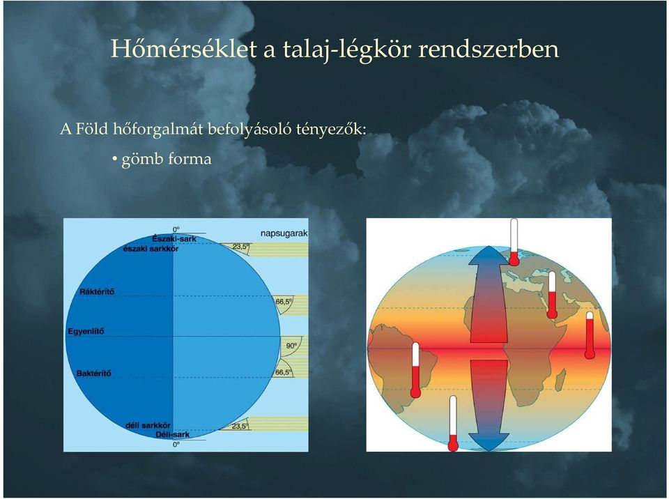 rendszerben A Föld