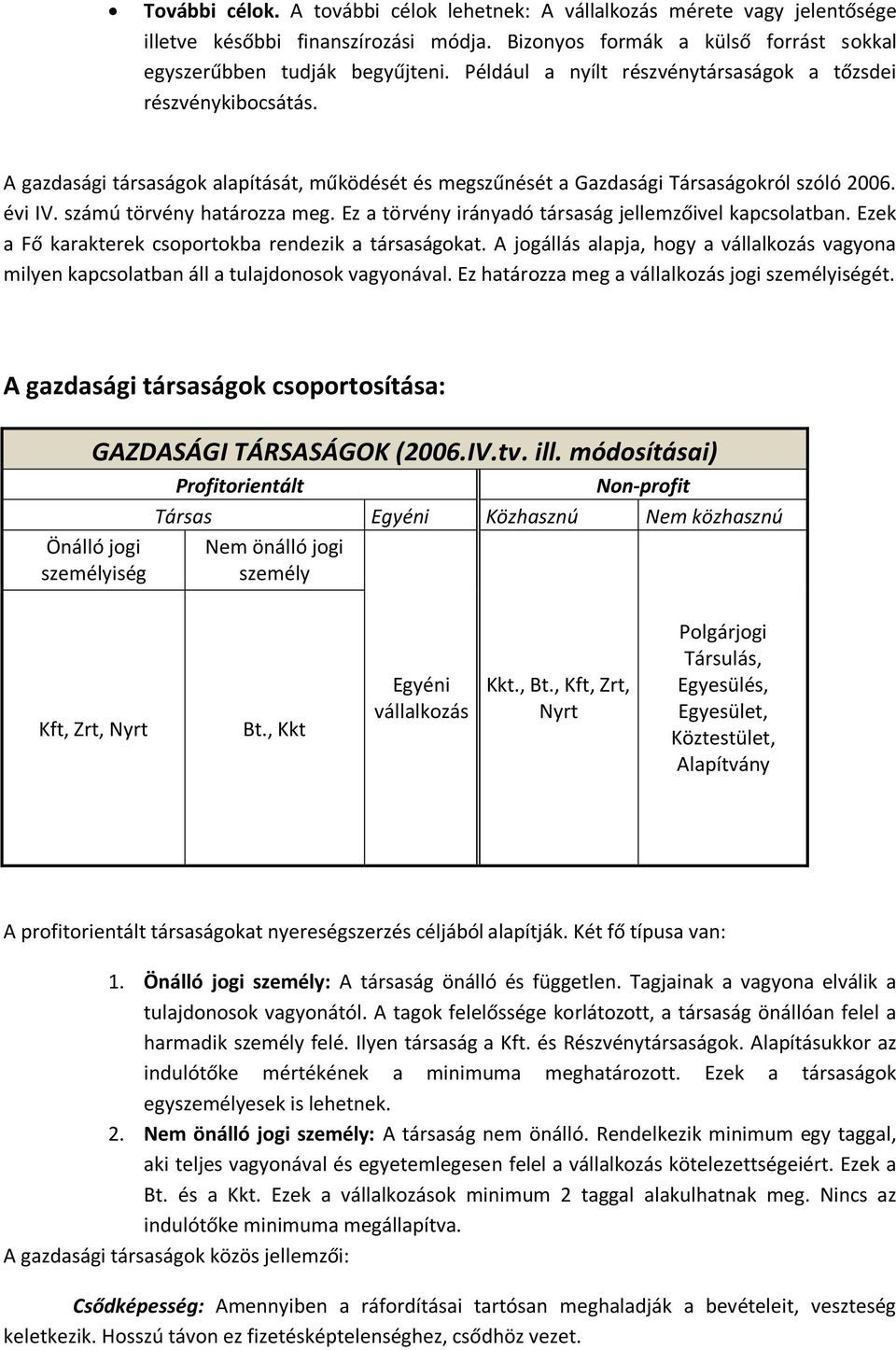 Ez a törvény irányadó társaság jellemzőivel kapcsolatban. Ezek a Fő karakterek csoportokba rendezik a társaságokat.