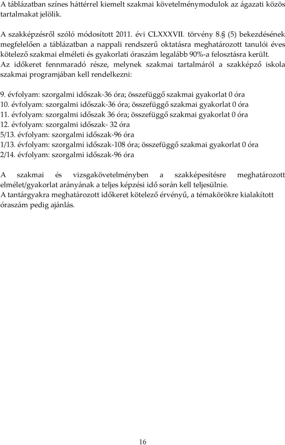 Az időkeret fennmaradó része, melynek szakmai tartalmáról a szakképző iskola szakmai programjában kell rendelkezni: 9. évfolyam: szorgalmi időszak 36 óra; összefüggő szakmai gyakorlat 0 óra 10.