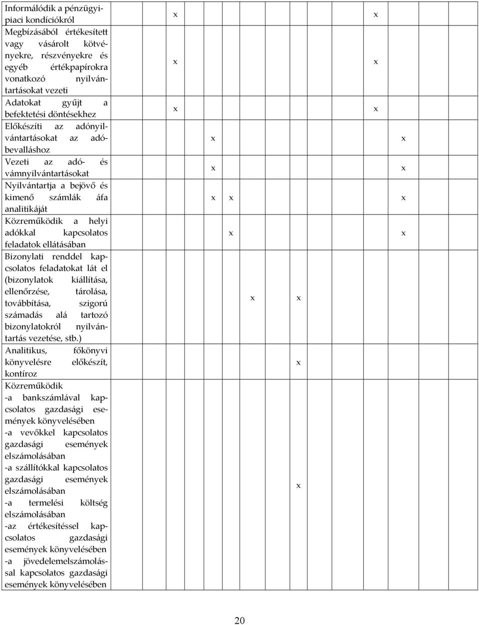 kapcsolatos feladatok ellátásában Bizonylati renddel kapcsolatos feladatokat lát el (bizonylatok kiállítása, ellenőrzése, tárolása, továbbítása, szigorú számadás alá tartozó bizonylatokról