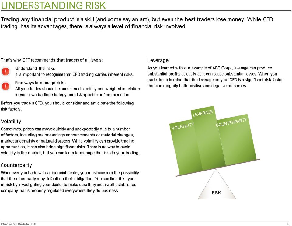 That s why GFT recommends that traders of all levels: Understand the risks It is important to recognise that CFD trading carries inherent risks.