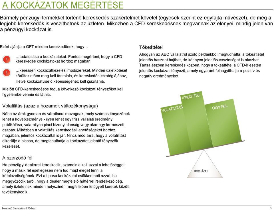 Fontos megérteni, hogy a CFDkereskedés kockázatokat hordoz magában. keressen kockázatkezelési módszereket.