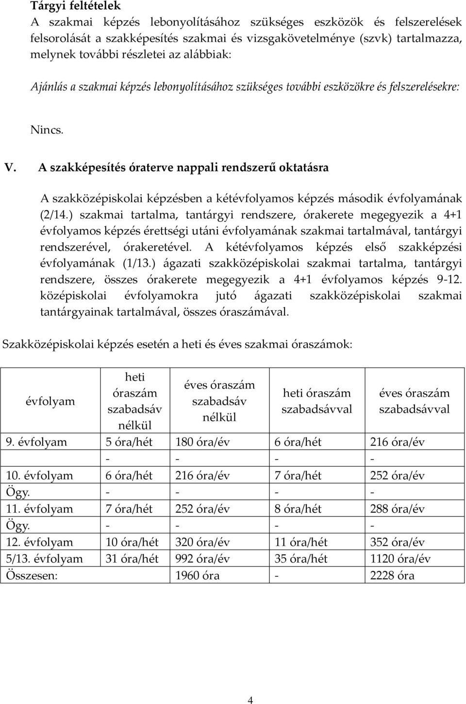 A szakképesítés óraterve nappali rendszerű oktat{sra A szakközépiskolai képzésben a kétévfolyamos képzés m{sodik évfolyam{nak (2/14.