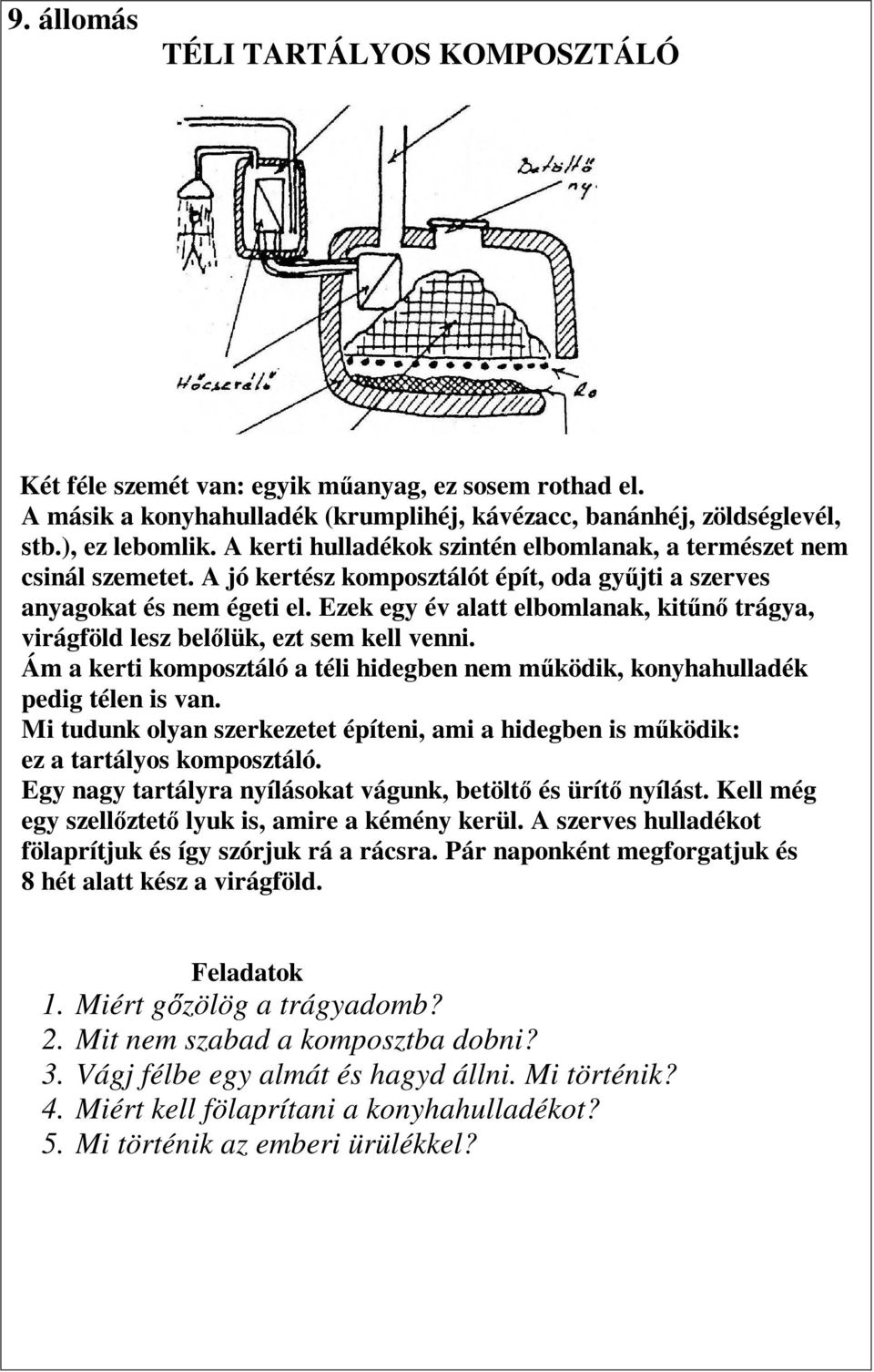 Ezek egy év alatt elbomlanak, kit+ n, trágya, virágföld lesz bel, lük, ezt sem kell venni. Ám a kerti komposztáló a téli hidegben nem m+ ködik, konyhahulladék pedig télen is van.