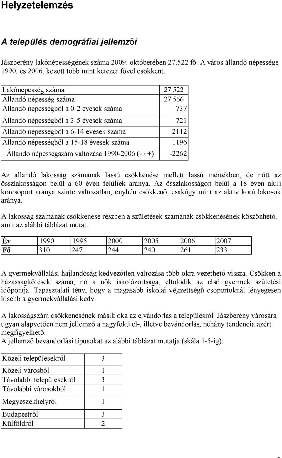 népességből a 15-18 évesek száma 1196 Állandó népességszám változása 1990-2006 (- / +) -2262 Az állandó lakosság számának lassú csökkenése mellett lassú mértékben, de nőtt az összlakosságon belül a