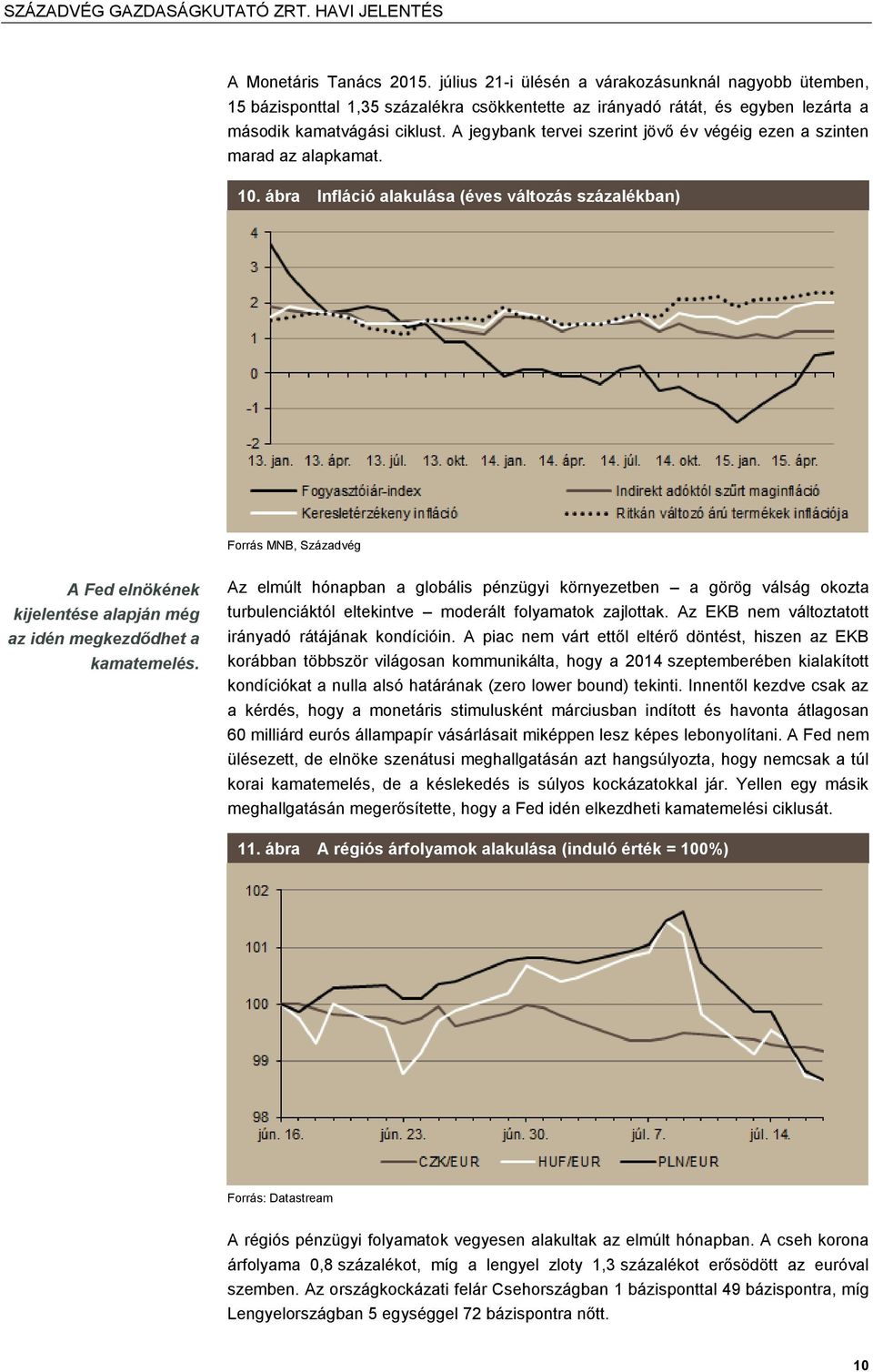 ábra Infláció alakulása (éves változás százalékban) Forrás MNB, Századvég A Fed elnökének kijelentése alapján még az idén megkezdődhet a kamatemelés.