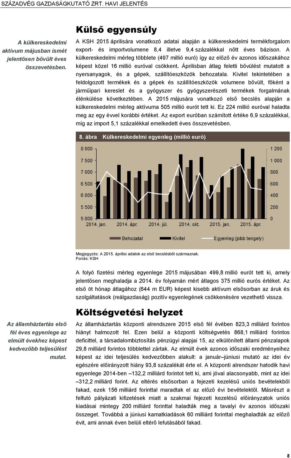 A külkereskedelmi mérleg többlete (497 millió euró) így az előző év azonos időszakához képest közel 16 millió euróval csökkent.