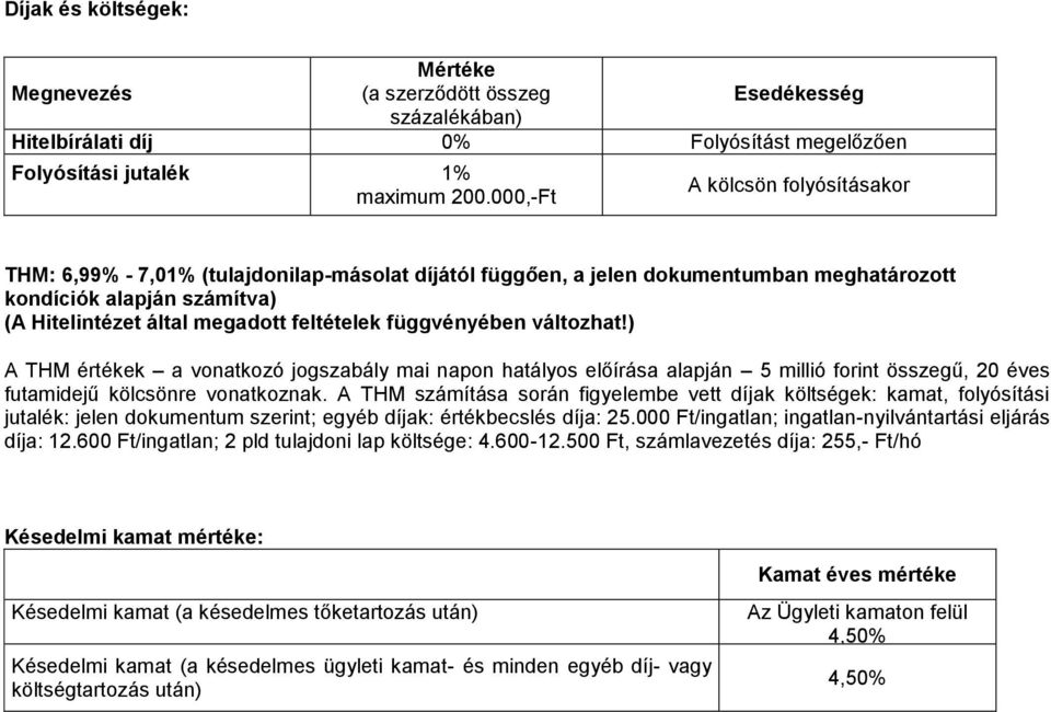 függvényében változhat!) A THM értékek a vonatkozó jogszabály mai napon hatályos előírása alapján 5 millió forint összegű, 20 éves futamidejű kölcsönre vonatkoznak.