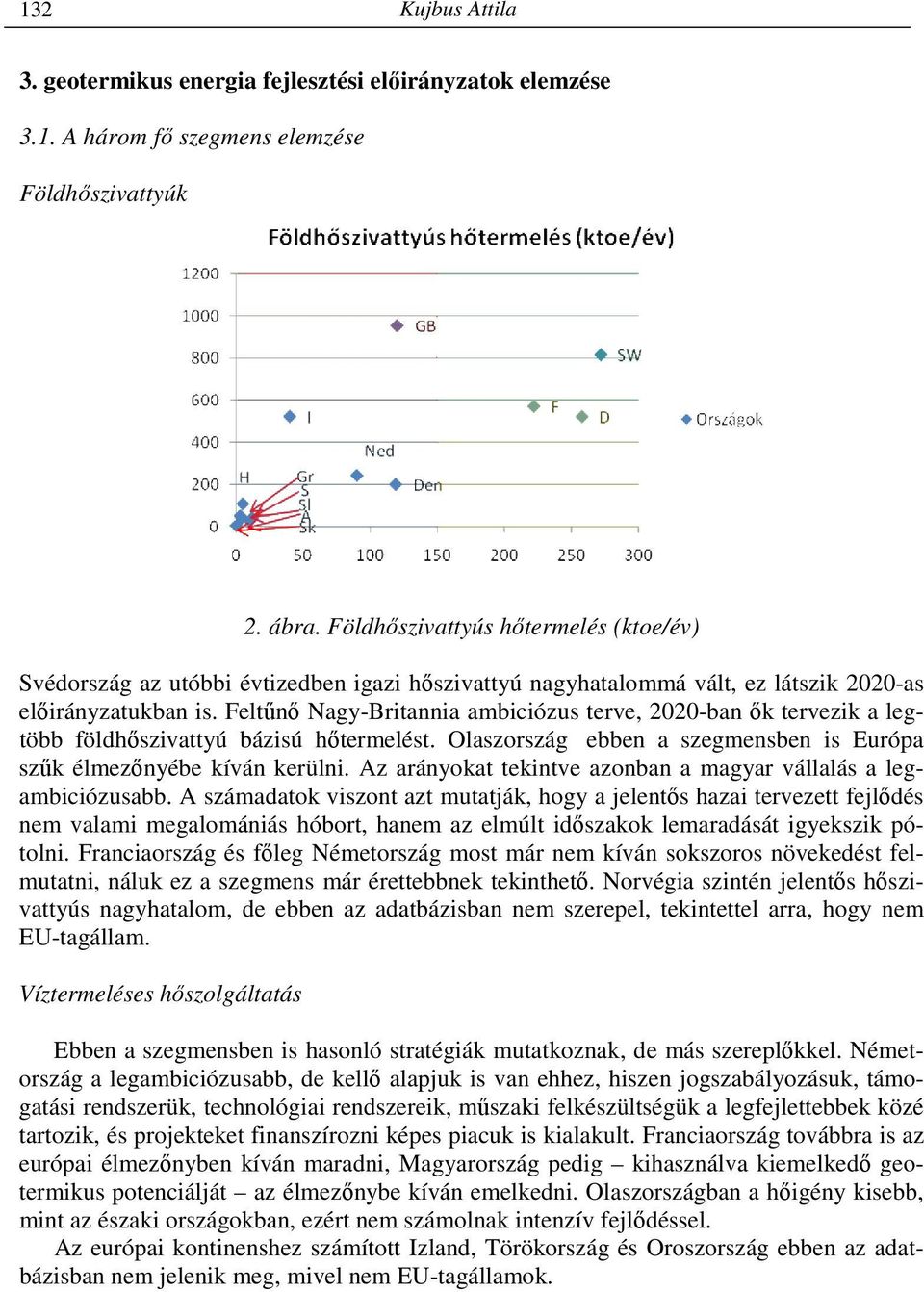 Feltűnő Nagy-Britannia ambiciózus terve, 2020-ban ők tervezik a legtöbb földhőszivattyú bázisú hőtermelést. Olaszország ebben a szegmensben is Európa szűk élmezőnyébe kíván kerülni.